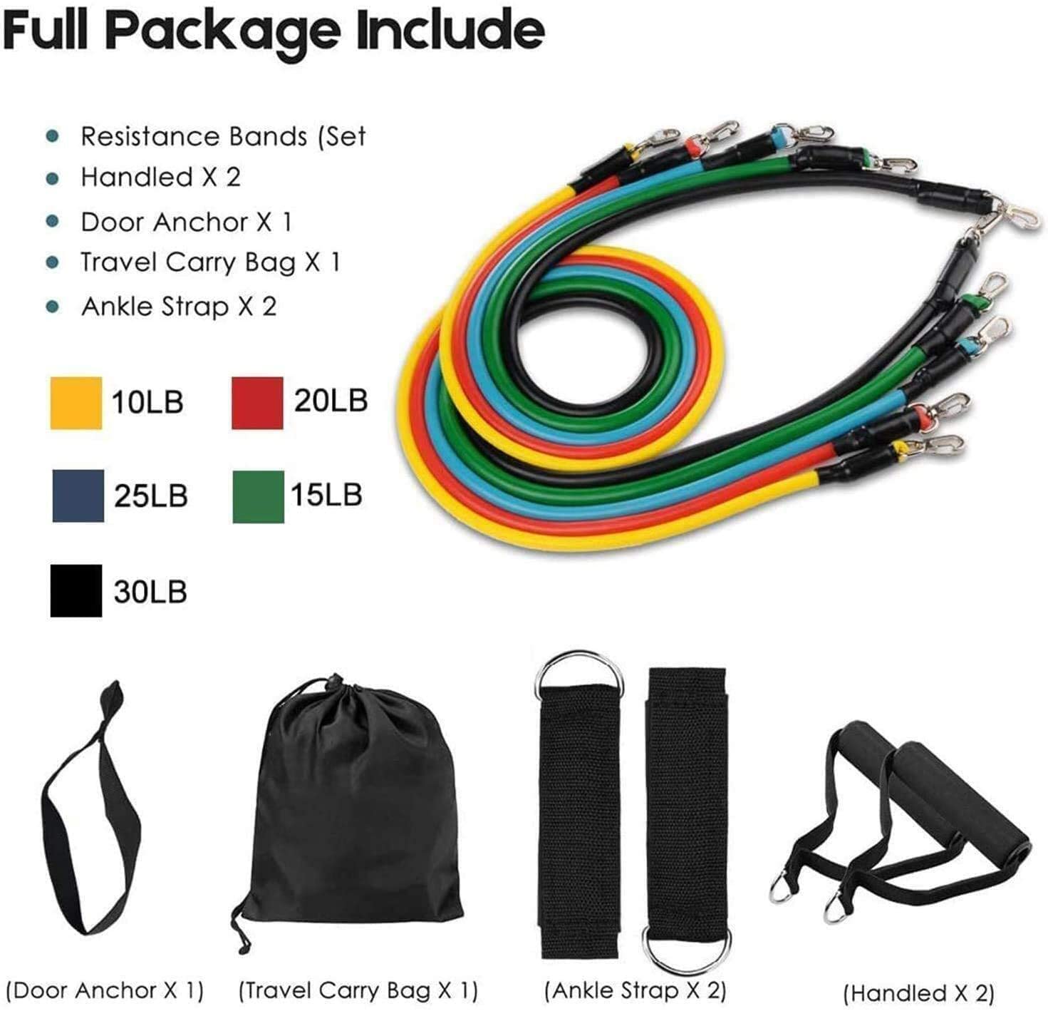 Kapı Bağlantı Aparatı, Egzersi - Pilates Yoga Kit incelemesi ve fiyatı
